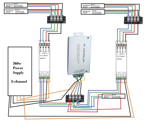 led controller wiring diagram 